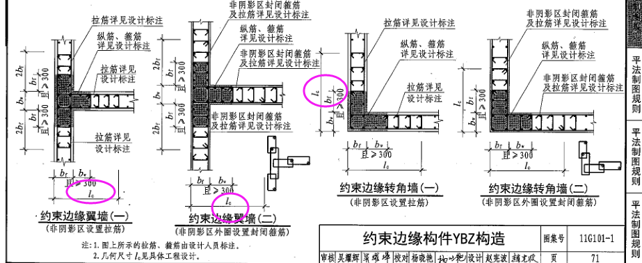 约束边缘构件