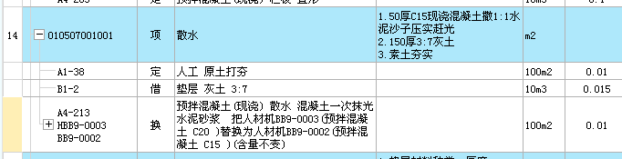 散水