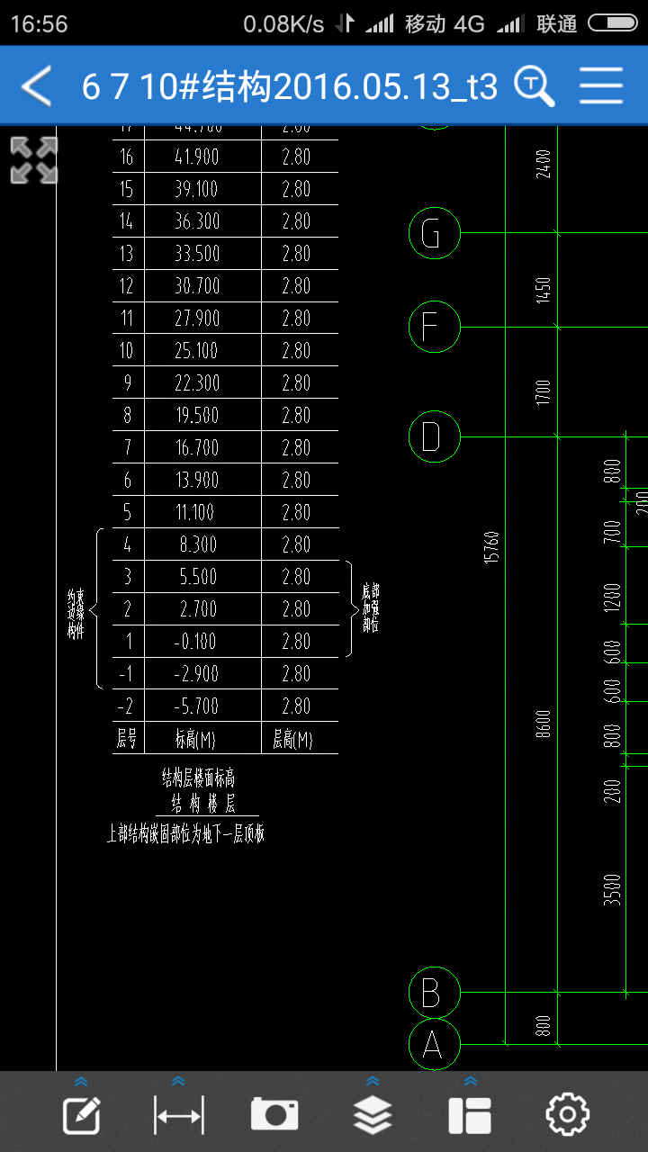 約束邊緣構(gòu)件