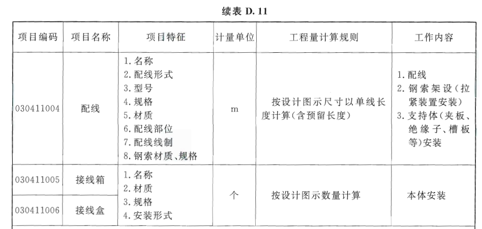 安装工程