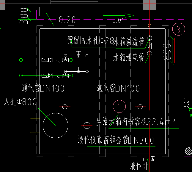 定额