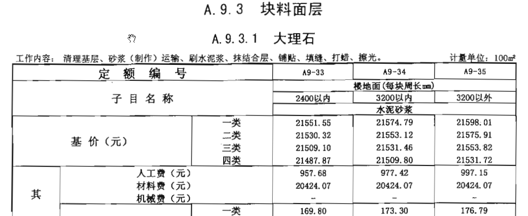 干硬性水泥砂浆