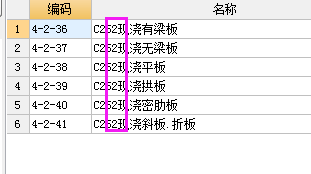 定额