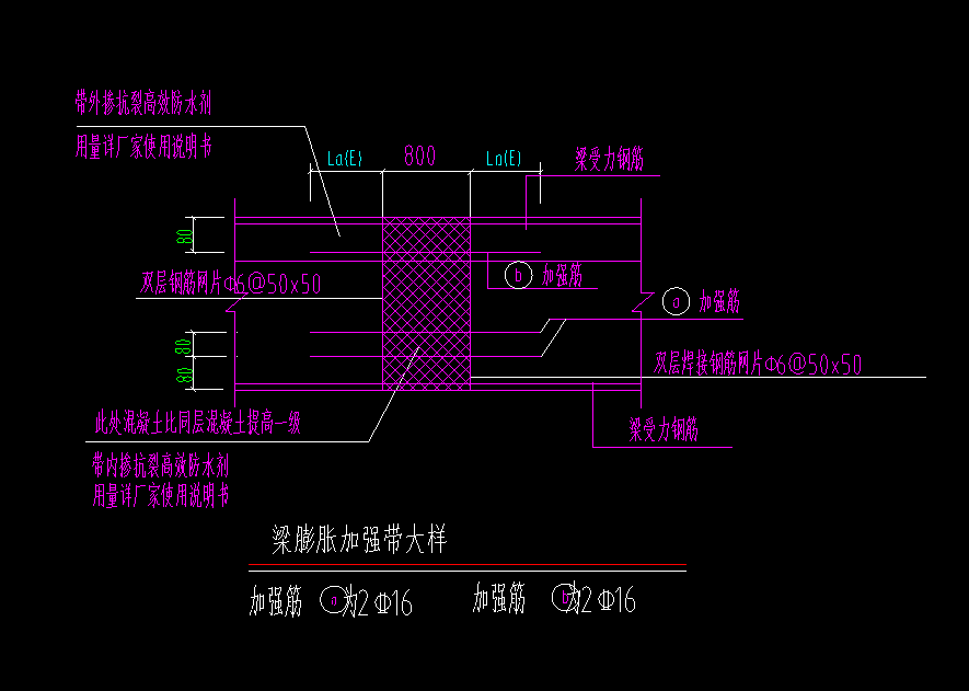 层顶标高