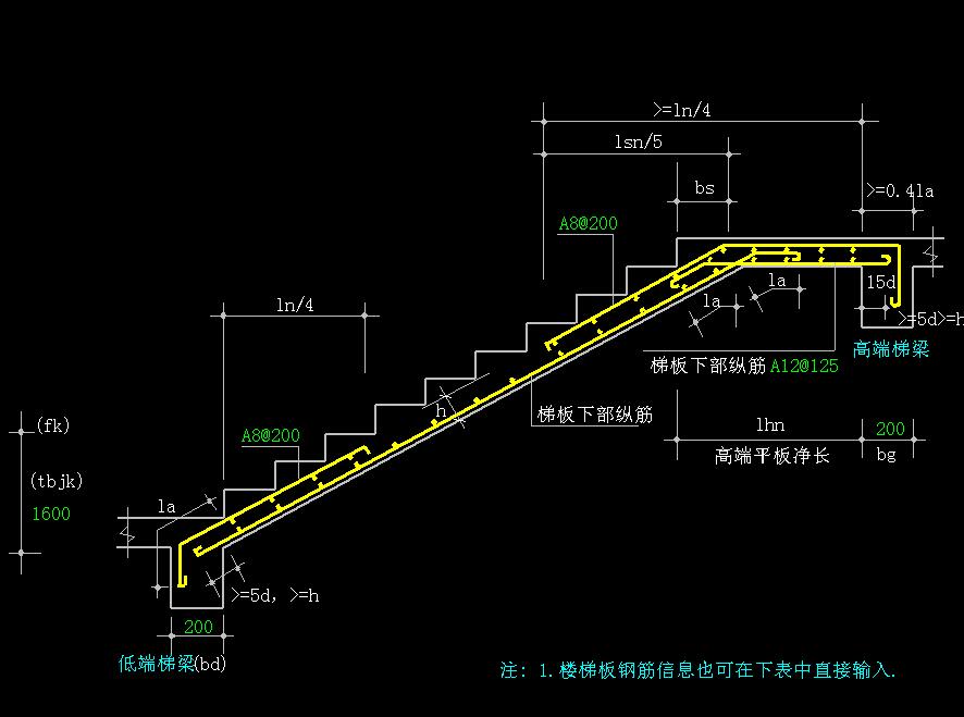 楼梯ct型和dt型梯段中间休息平台梯板段钢筋