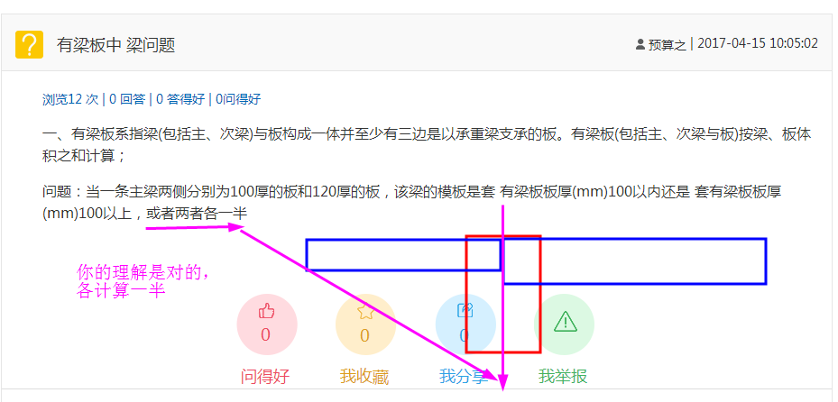 次梁