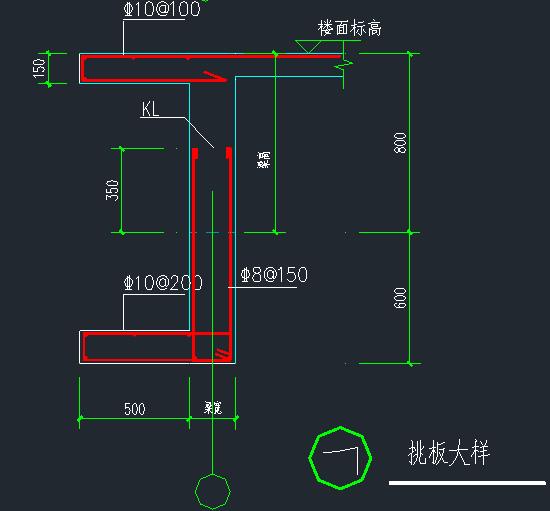 不同标高