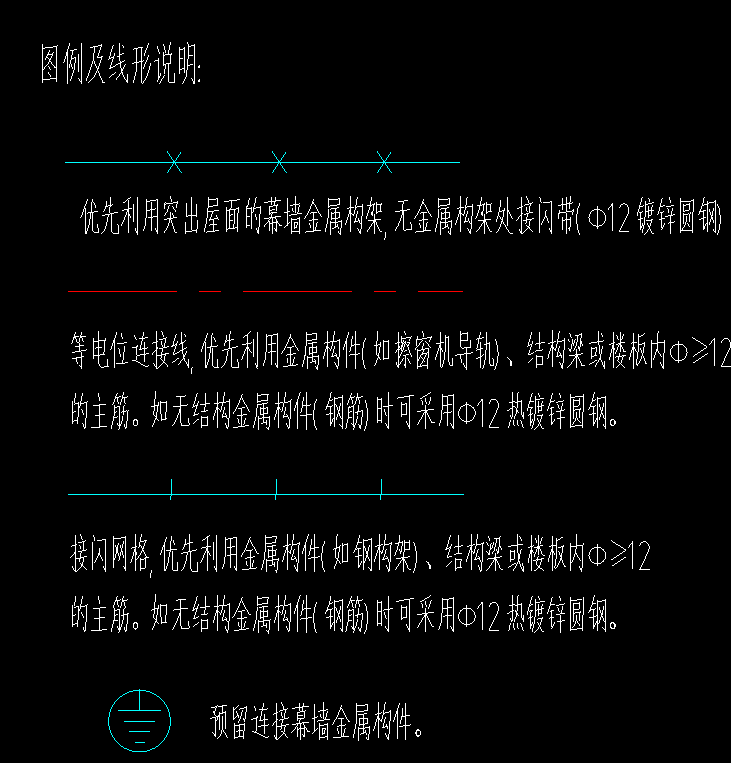 算量