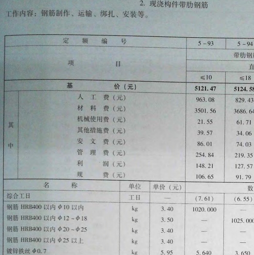 砼