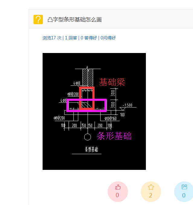 條形基礎(chǔ)怎么畫