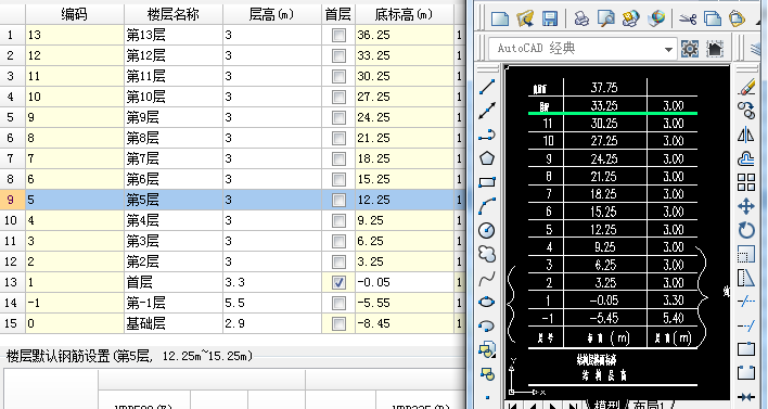 楼层设置