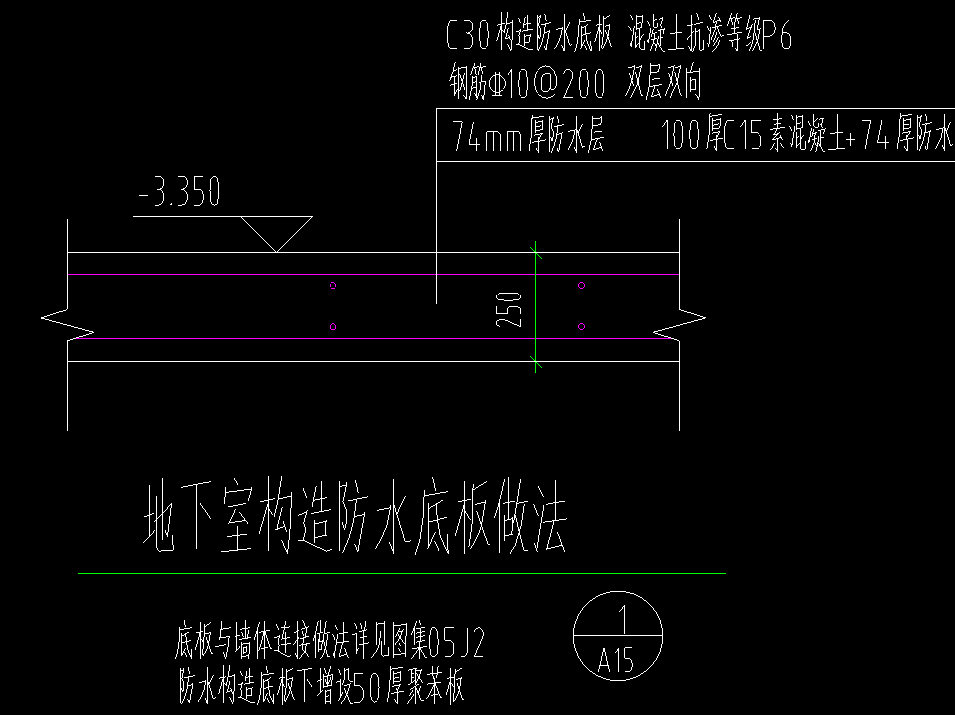 基础层