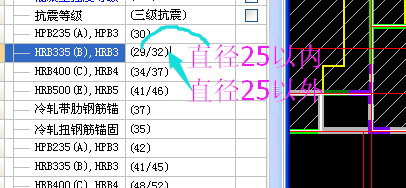 算量
