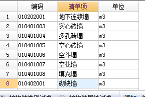 加气混凝土