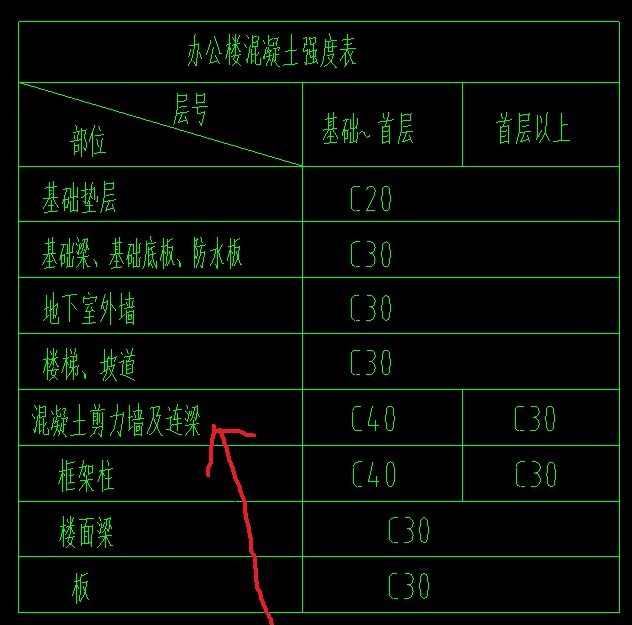 门洞