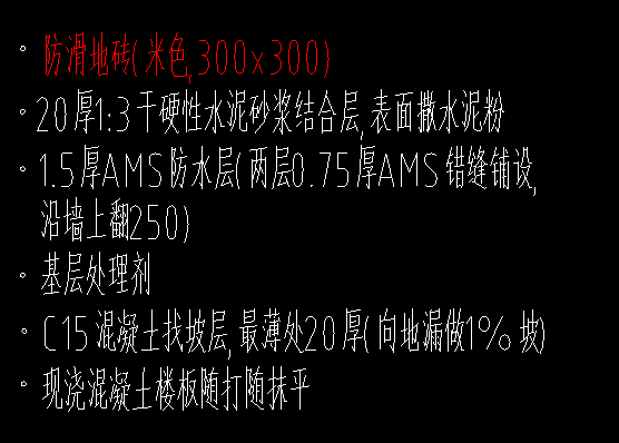 處理劑