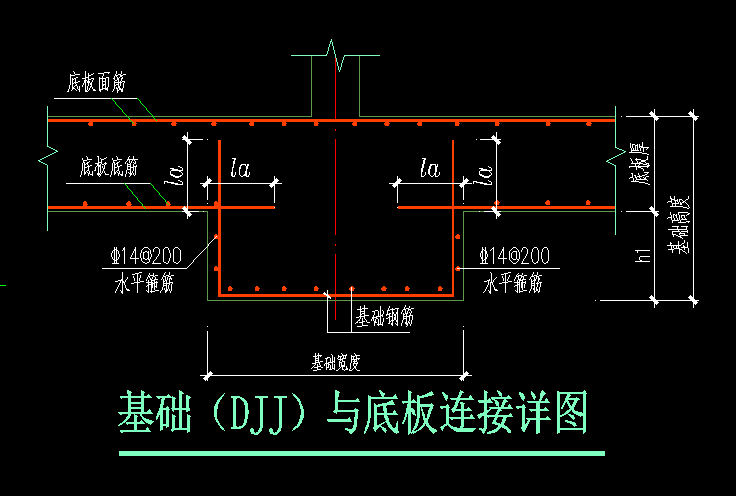 面筋