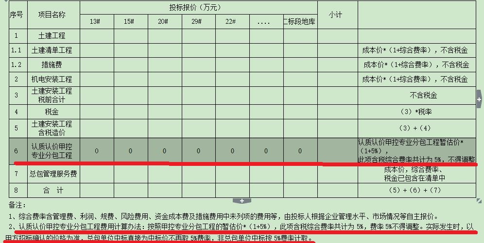 价钱