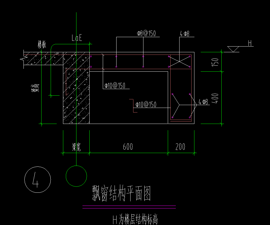 飘窗板