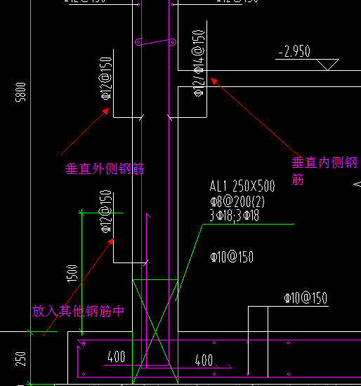 箭头