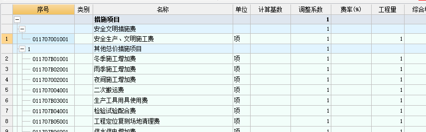 措施项