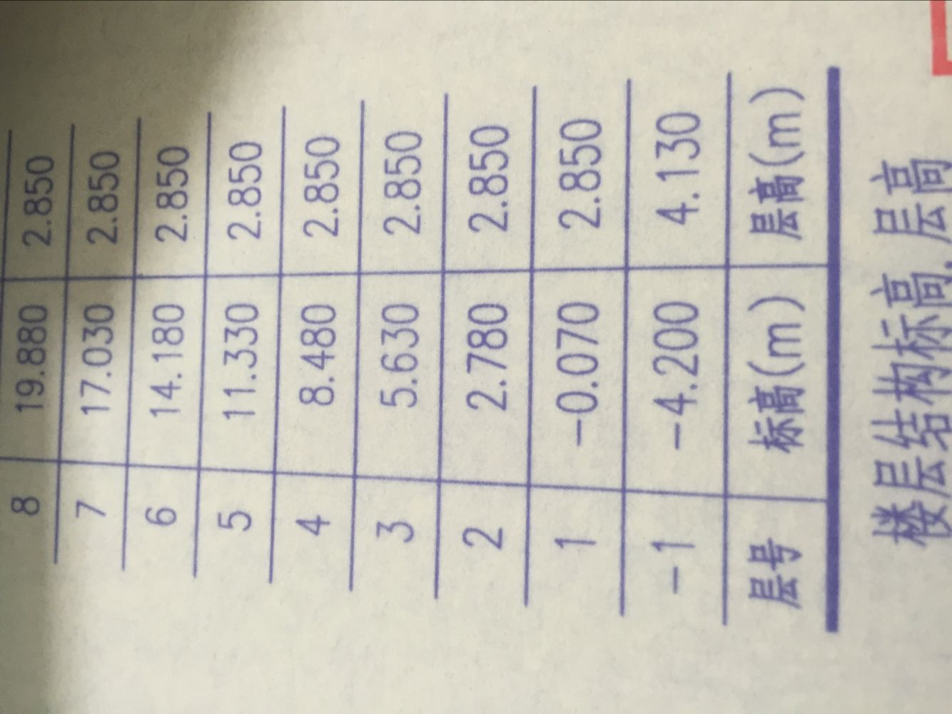 剪力墻