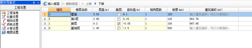 底標高