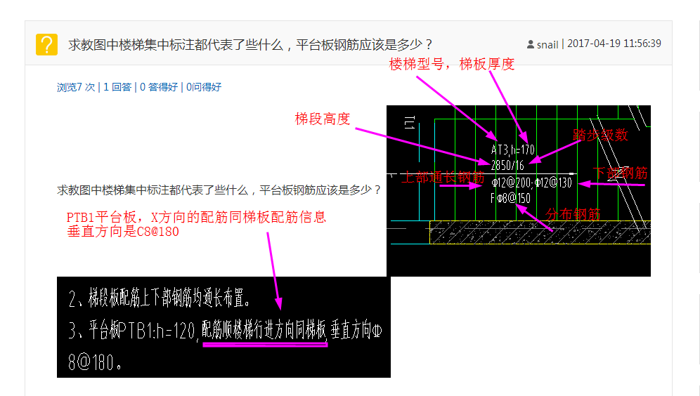 答疑解惑