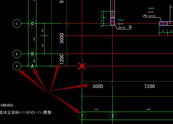 重合