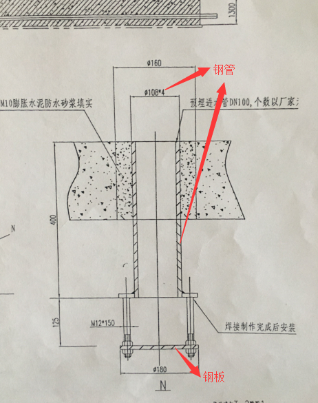 组价