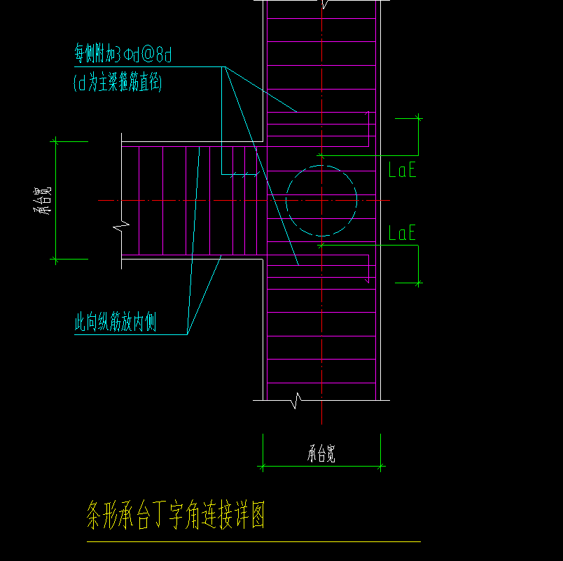 承台梁