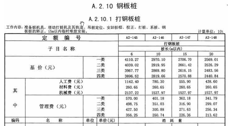 湖北6m9m12m拉森钢板桩怎么套定额