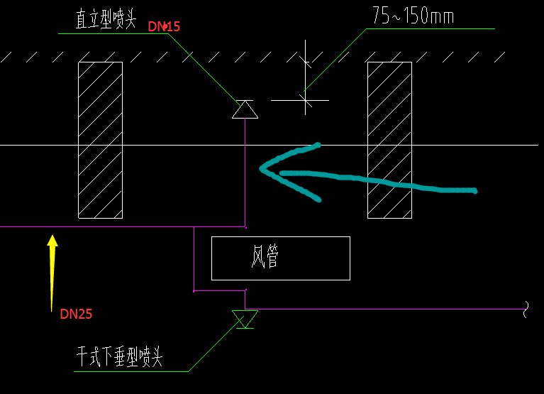 垂直