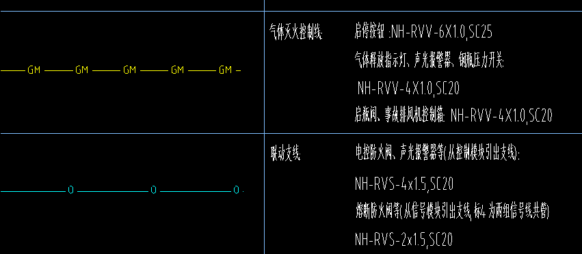 标注