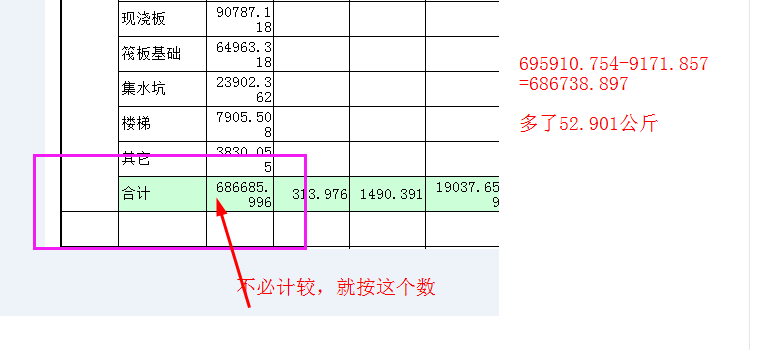 建筑行业快速问答平台-答疑解惑