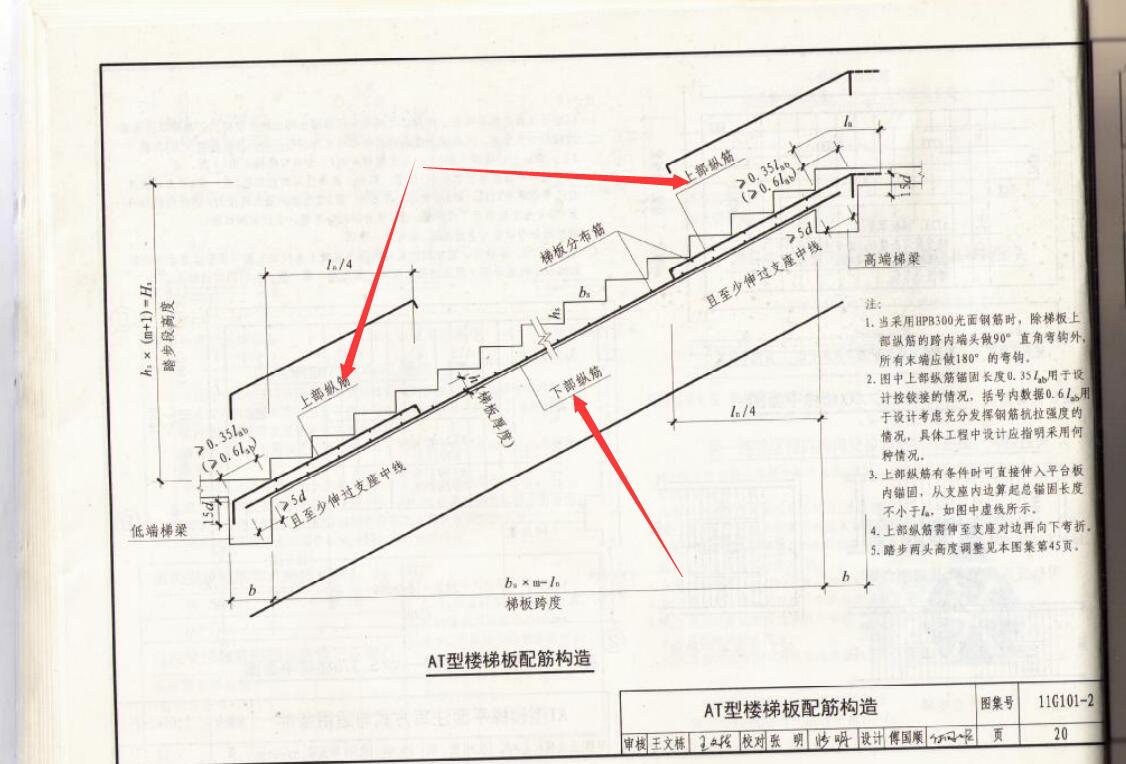 上部钢筋