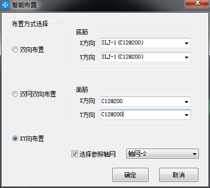 Y方向