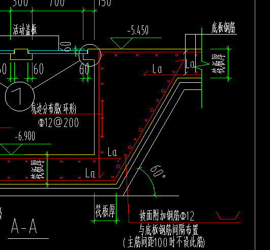 附加鋼筋