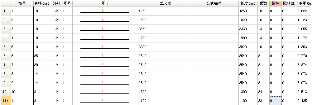 繪圖輸入