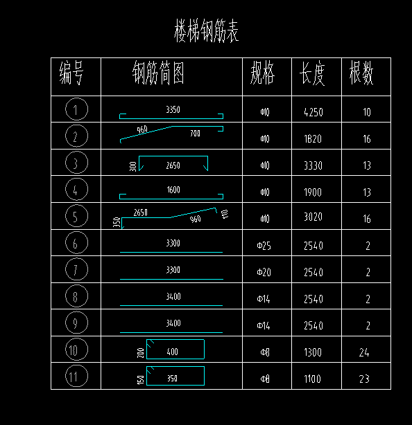 鋼筋圖
