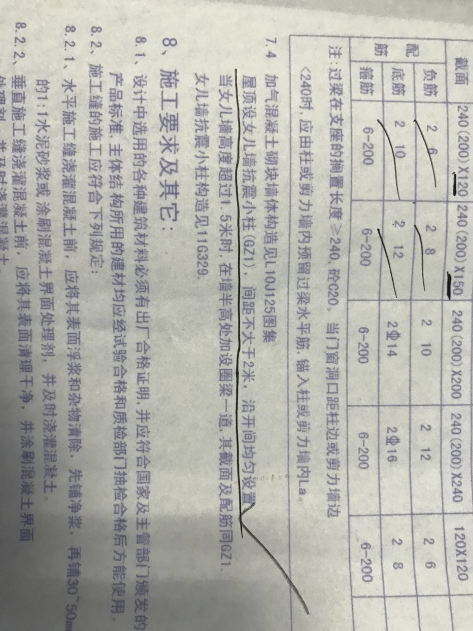 对勾