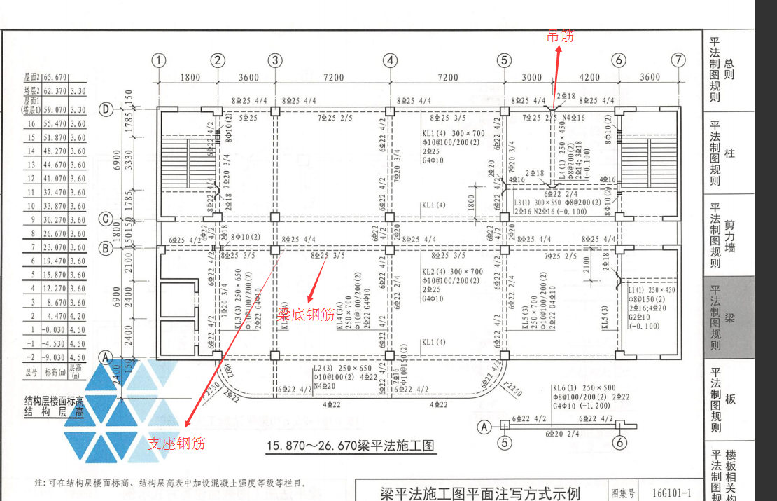 架立筋