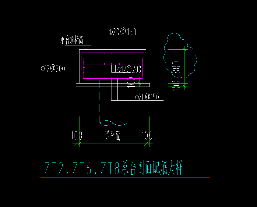 配筋形式