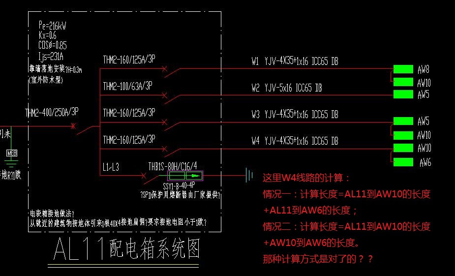 安裝算量