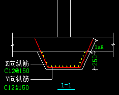 独立基础