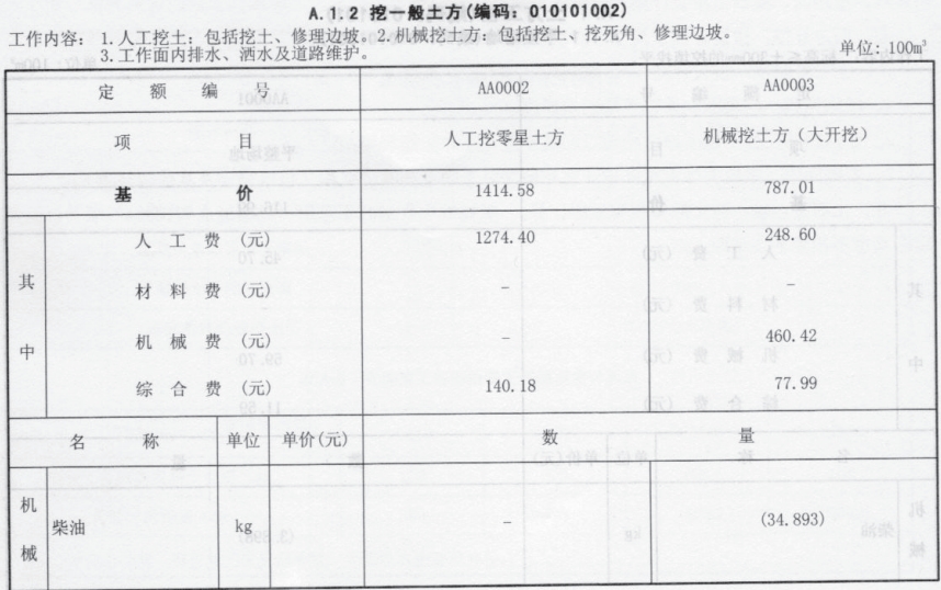 建筑行业快速问答平台-答疑解惑