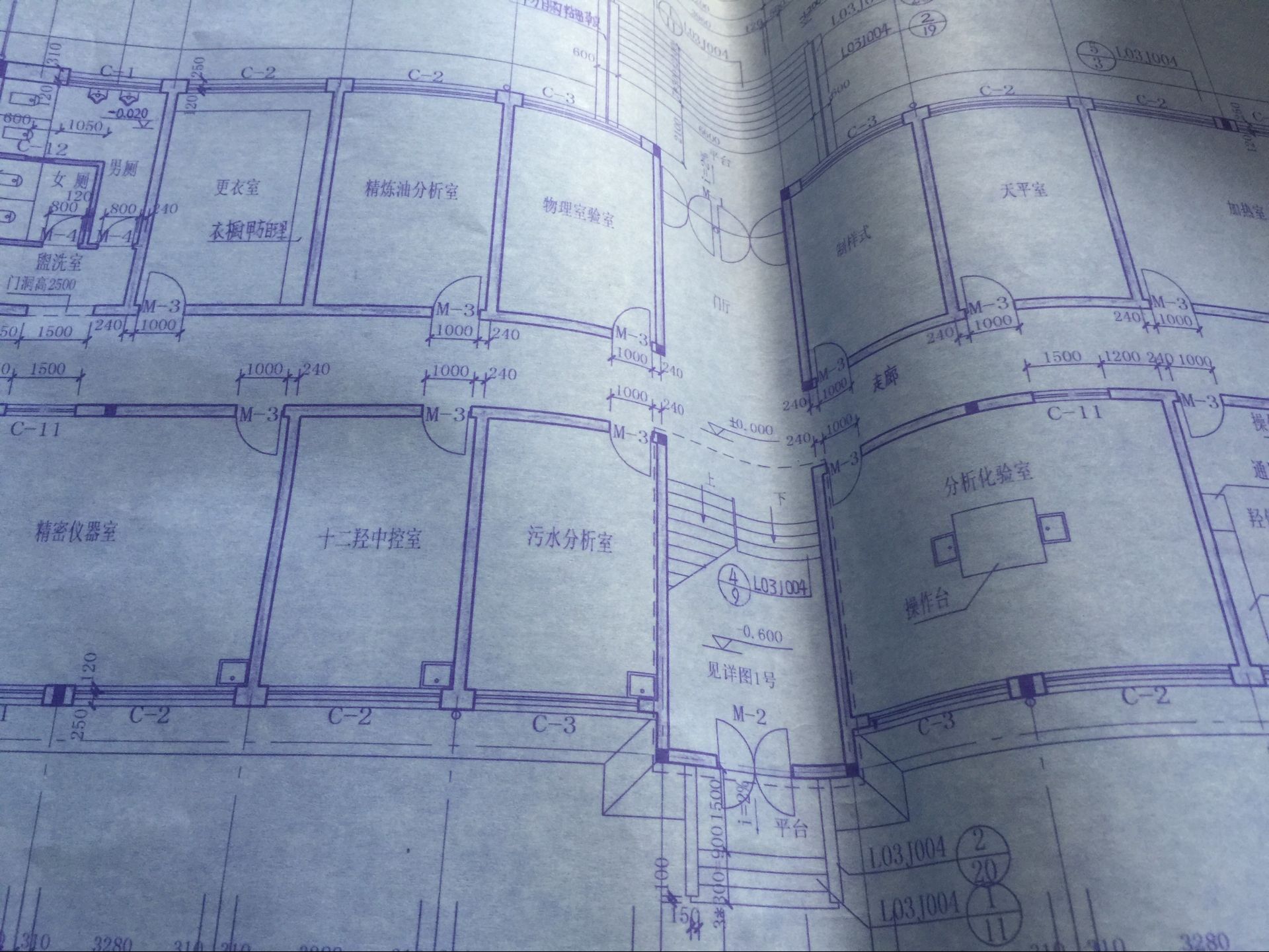答疑解惑