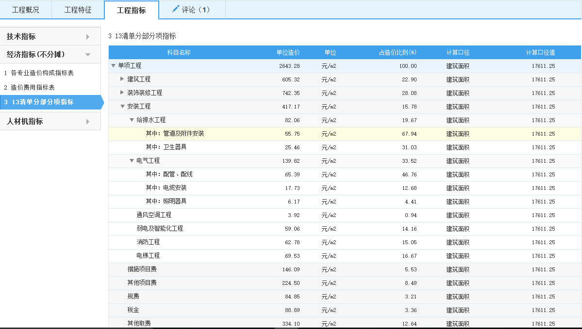 框剪结构