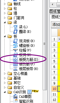 底筋