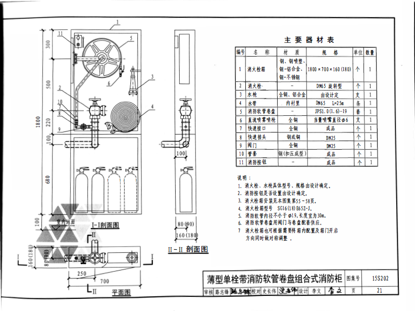 构件属性